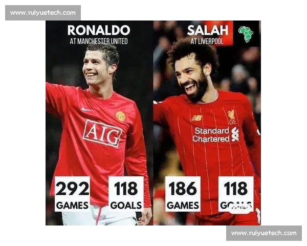 沃德福德迎战利物浦：英超赛场激烈对决即将上演