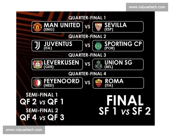 曼联对阵尤文图斯比赛走势与战术博弈深度分析前瞻关键球员表现解 曼联对阵尤文图斯比赛走势与战术博弈深度分析前瞻关键球员表现解