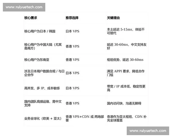 日本vs免费视频全解析高清对比资源免费观看指南最新热门合集深度推荐